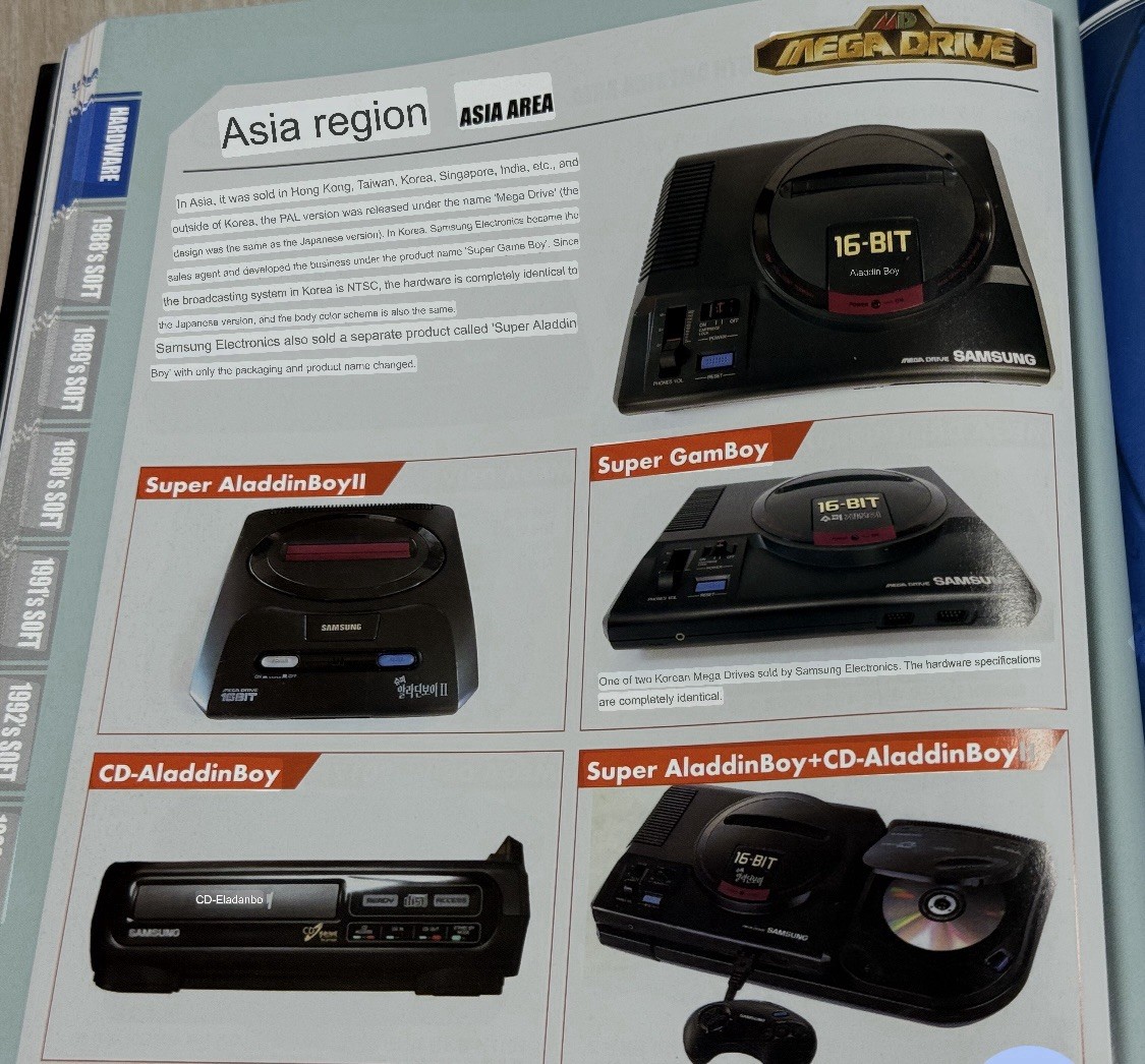 SAMSUNG CD Aladdinboy 2 Sega Mega CD Model 2 Korean Version Brand NEW COMPLETE
