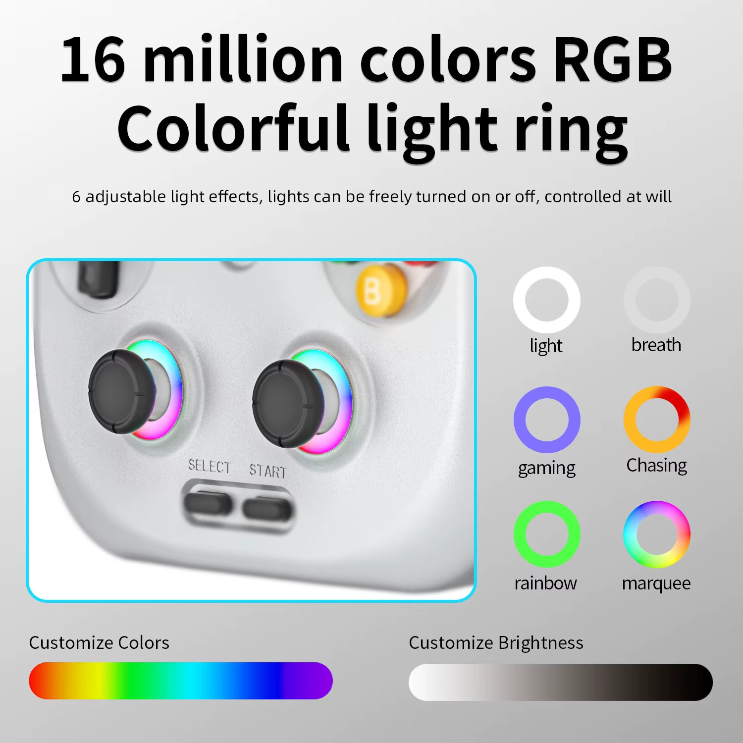 RG406V Handheld Game Console Android13 4″ IPS 128GB 5G WiFi BT HDMI