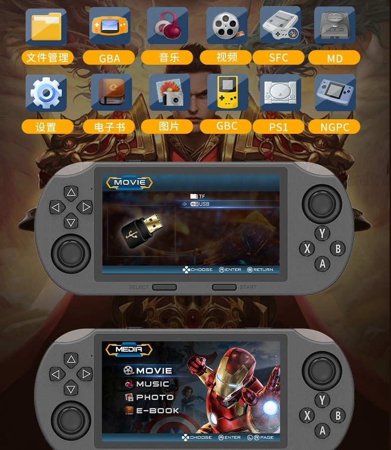 4.5″ wireless controller OTG HD Game console 64GB SF3000
