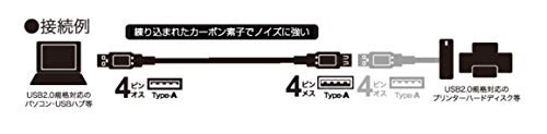 Buffalo USB 2.0 Extension Cable with Carbon Fiber Inserts 2m Black