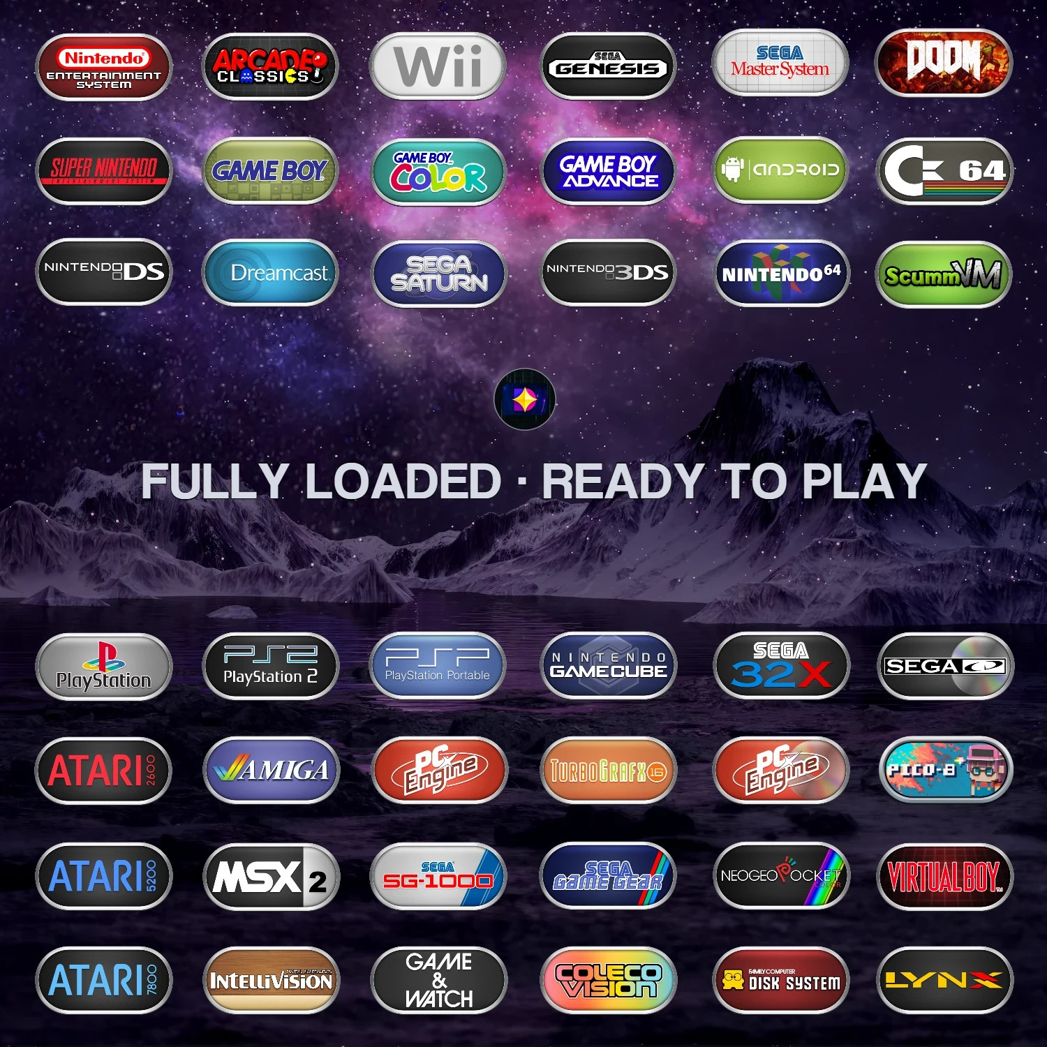 Anbernic RG477M Handheld Retrogaming Console