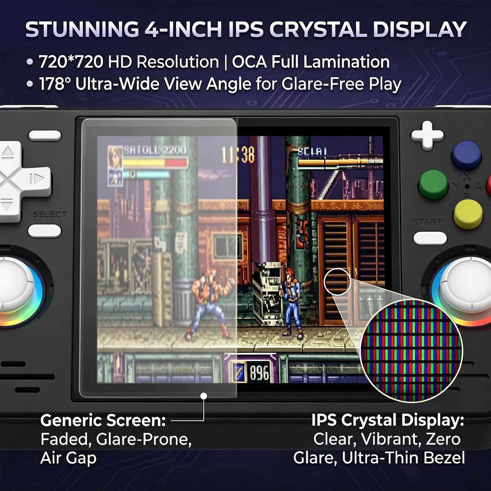 RF40H Retro Handheld Game Console,4 Inch IPS Screen 720*720, 22000+ Games 128…