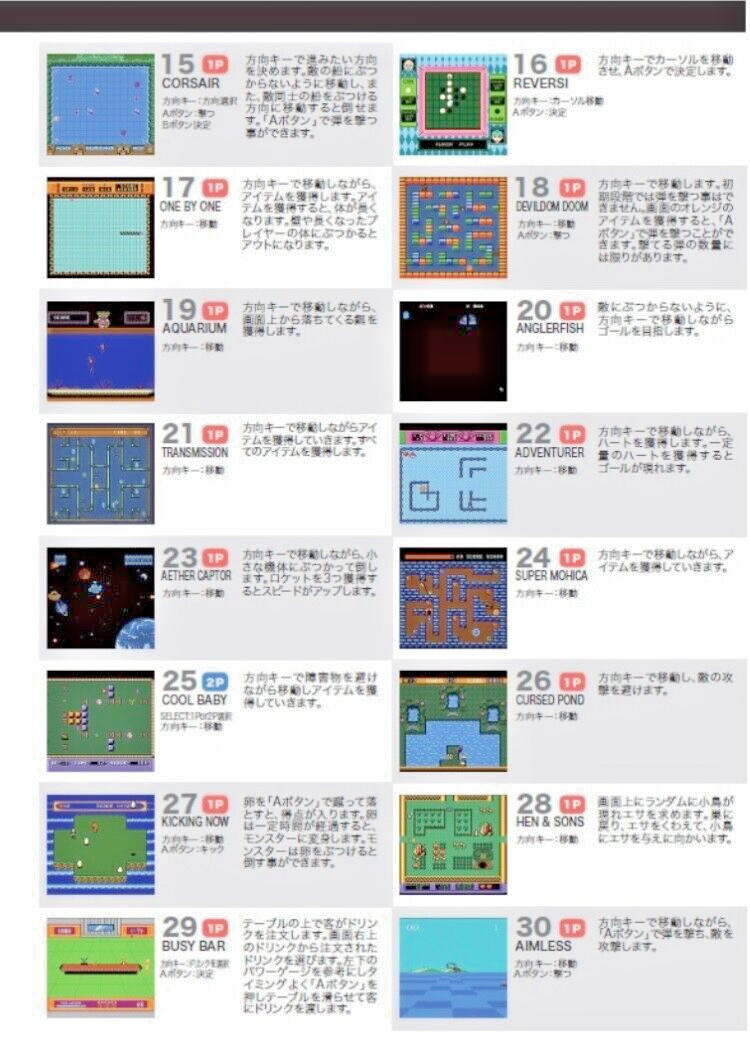 [Famiclone Japanese Console] Play Computer Retro 118 Boxed Famicom KTFC-004W New