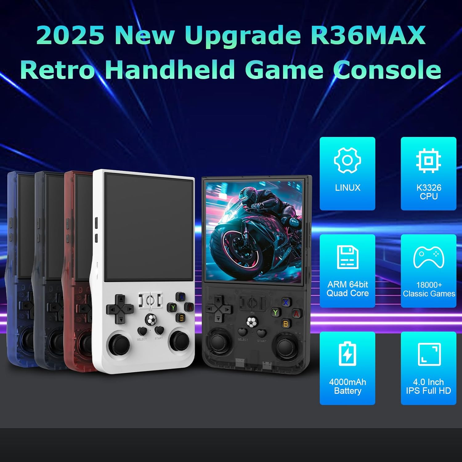 R36MAX Handheld Game Console, Built-In 4000Mah Battery, 4K HD 4″ IPS Glass Scree