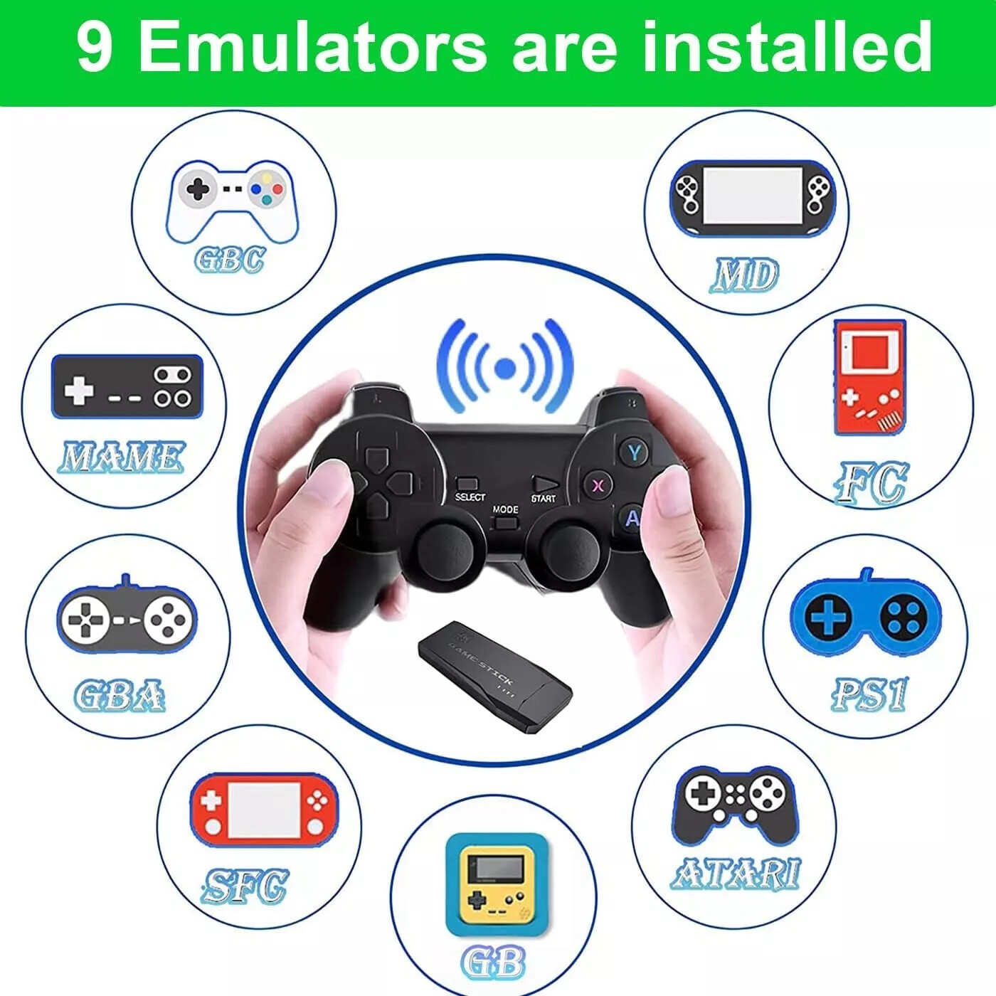 Retro 2000+ Game Console 4K HDMI Output Plug and Play /Game Gamepad Controllers