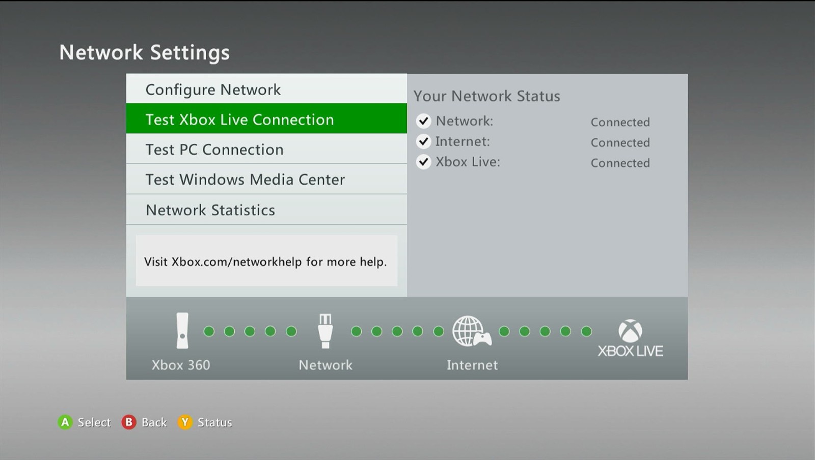 Xbox 360 S 256 GB Bundle: 1439 Console, Kinect , controller and 3 games; Tested