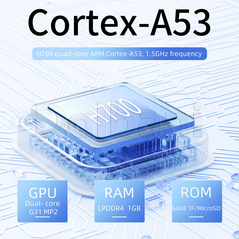 RG 40XXV 4.0 IPS handheld Game Console Linux 64-Bit 64G 5K+ Games