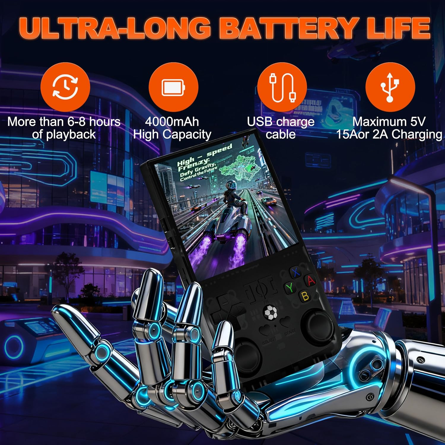 R36MAX Retro Handheld Game Console, 4.0 Inch IPS Screen, 64G TF Card, 4000Mah Ba