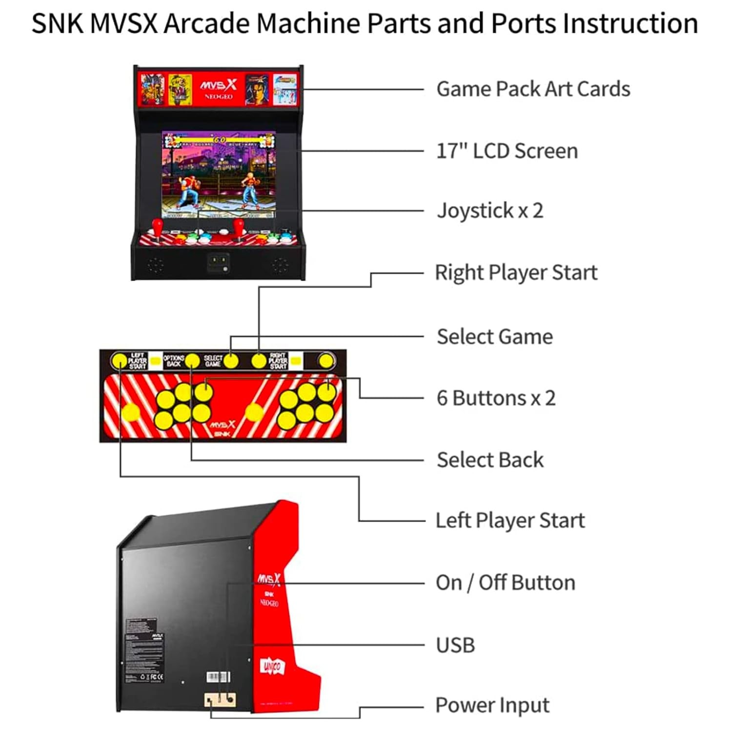 MVSX Home Arcade Bartop Console with 50 SNK Classic Games