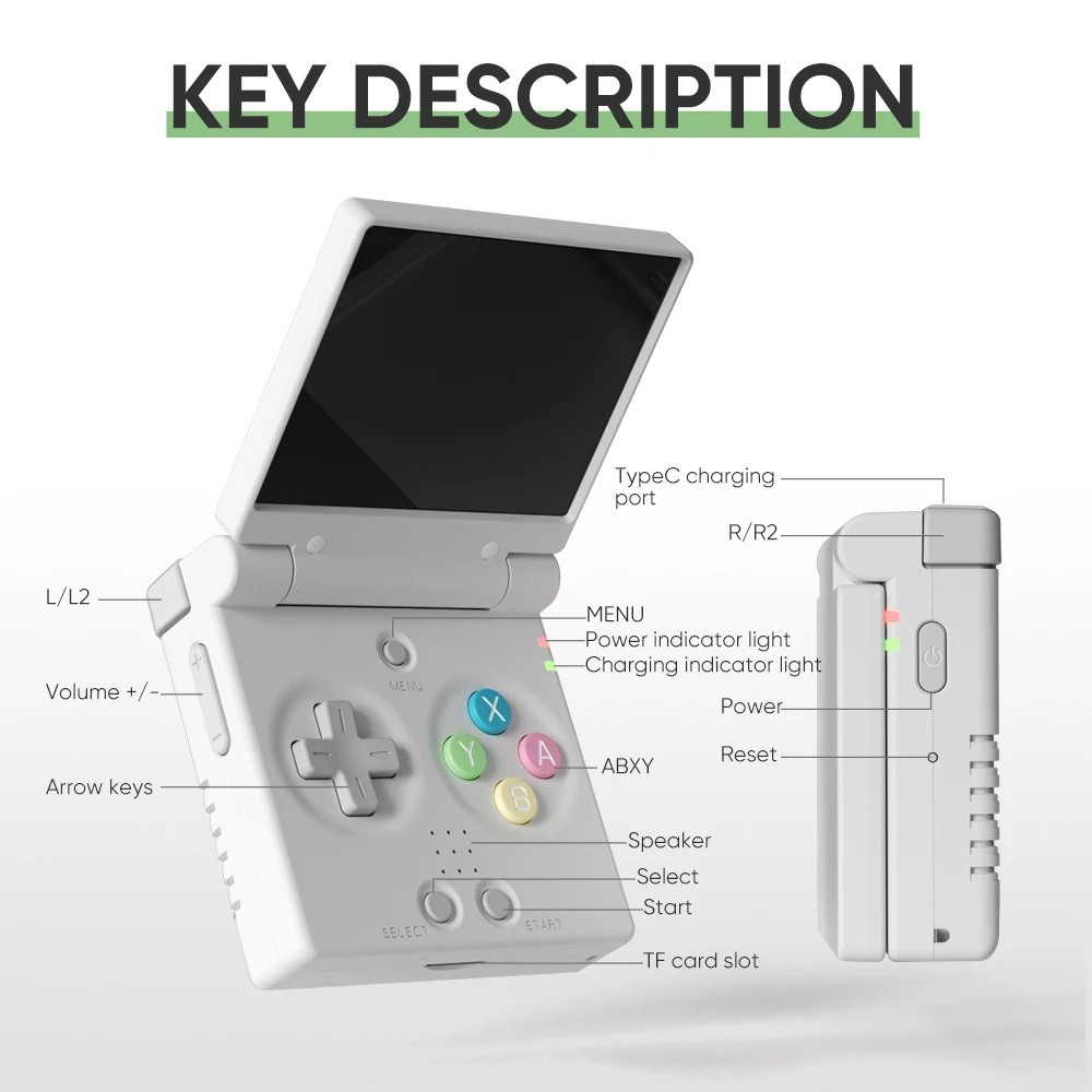 Retro Mini Flip Handheld Game Console 64GB With WiFi