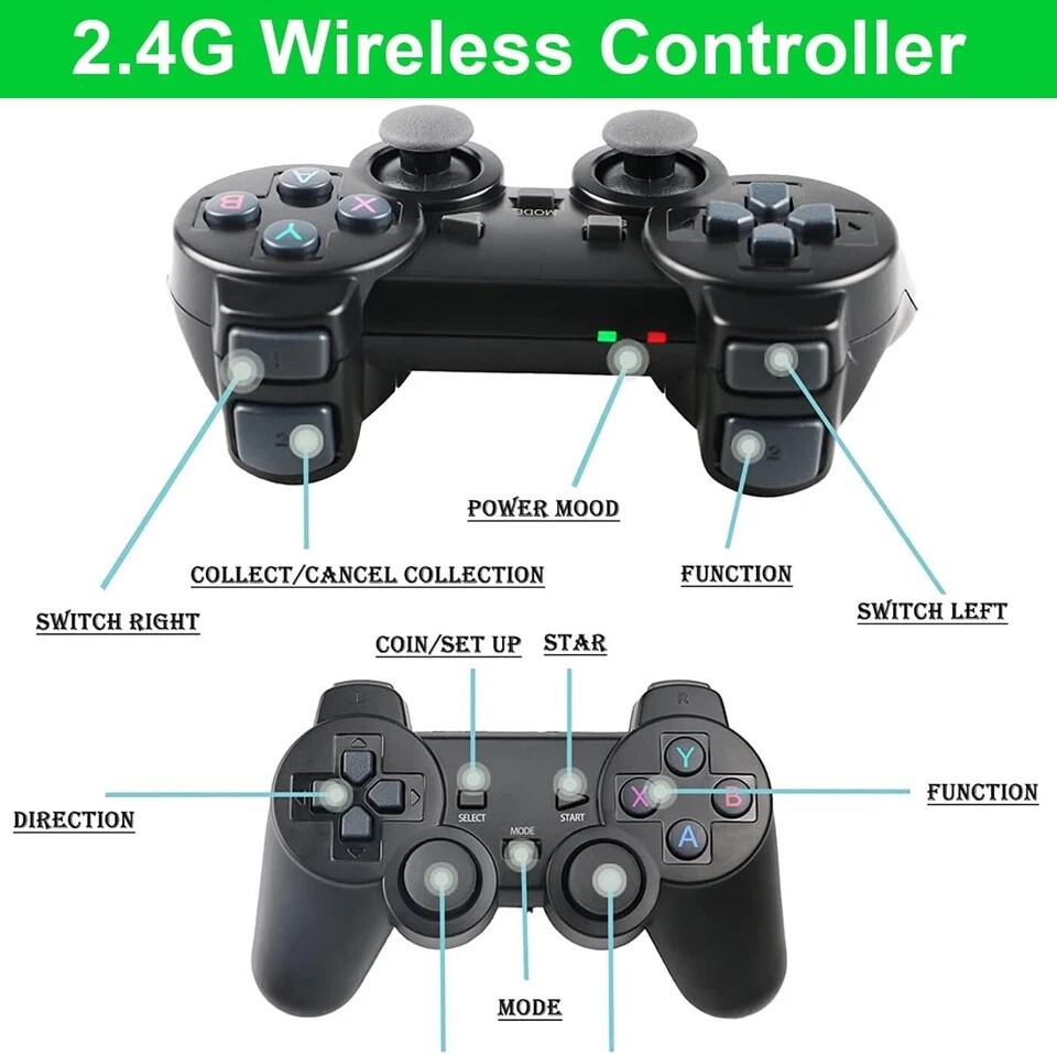Retro Game Console 4K HDMI Output Plug and Play 20000+ Game Gamepad Controllers