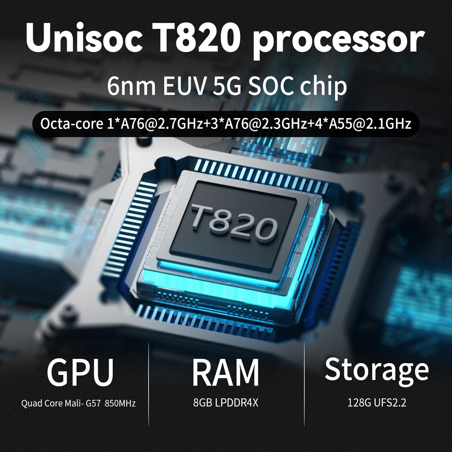 ANBERNIC RG556 5.5 inch Handheld Game Console nisoc T820 Android13 5500mAh Gifts