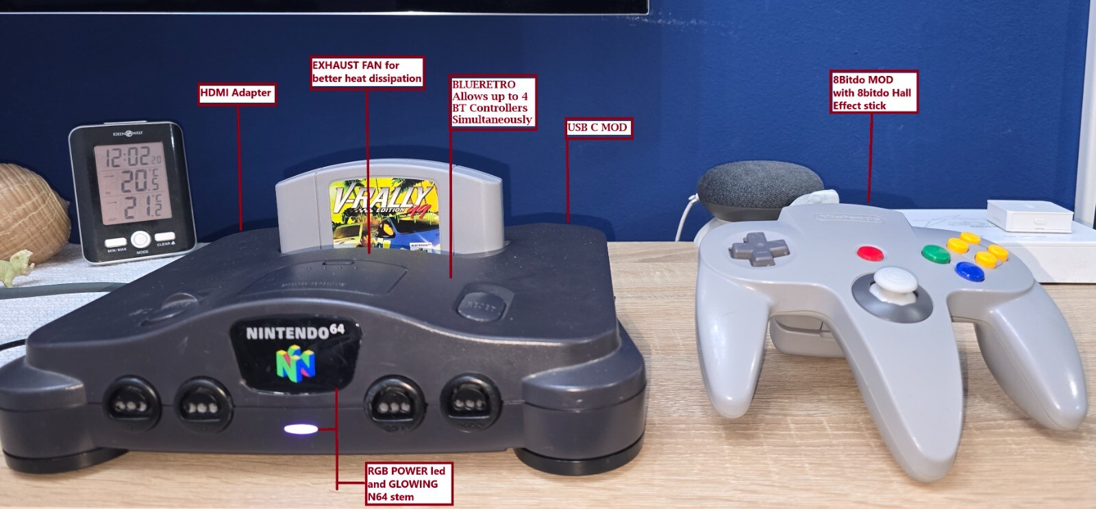 Nintendo 64 Console USB C Blueretro HDMI adapter 8bitdo N64 controller and more