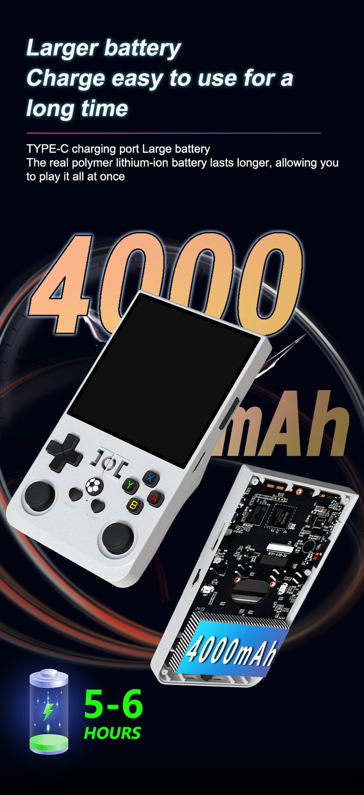 R36max 4 Inch Super Screen Open Source Handheld Game Console Linu 15000+Games