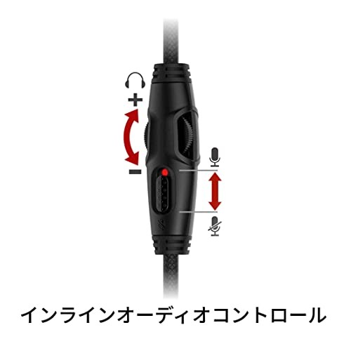 HyperX Cloud Alpha Gaming Headset with In-Line Volume Control Box Red
