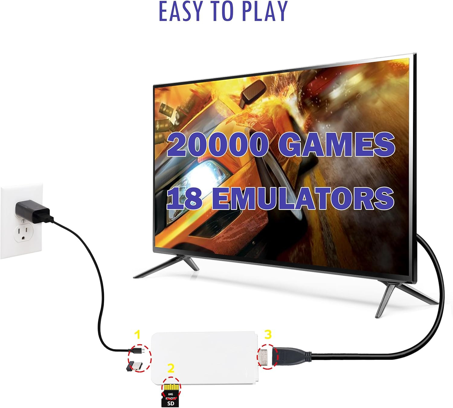 Wireless Retro Game Console Stick with 40000+ Games, Video Game Console 23+ Emul