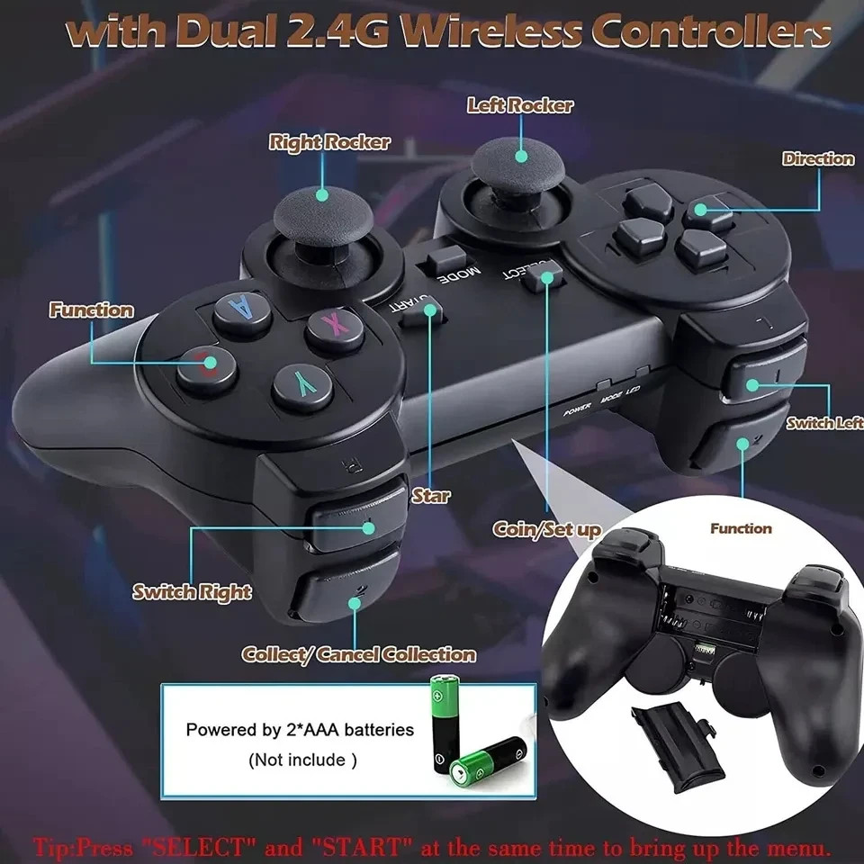 Retro Game Console 4K HDMI Output Plug and Play 20000+ Game Gamepad Controllers