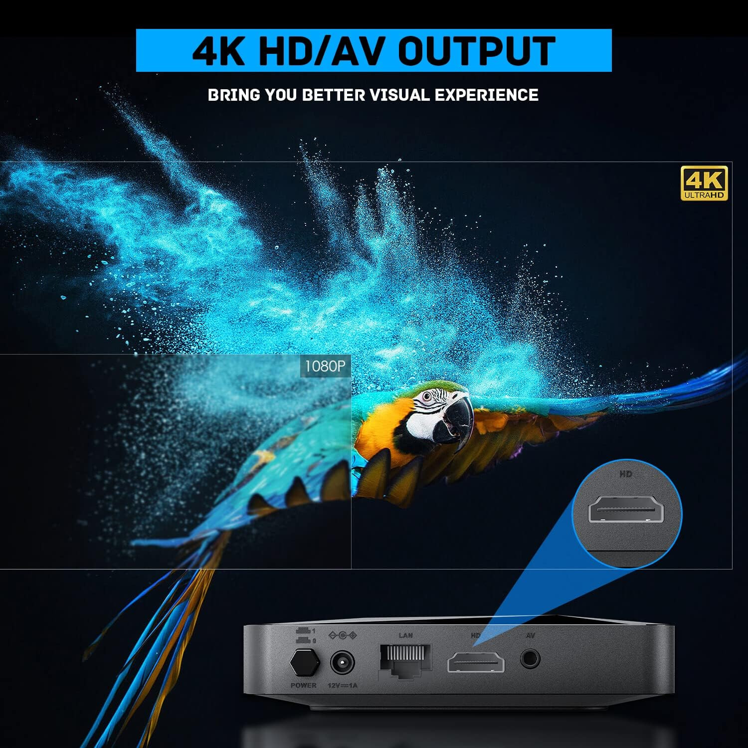 Kinhank Retro Game Console with 65,000+ Classic Games,Super Console X2 PRO Video