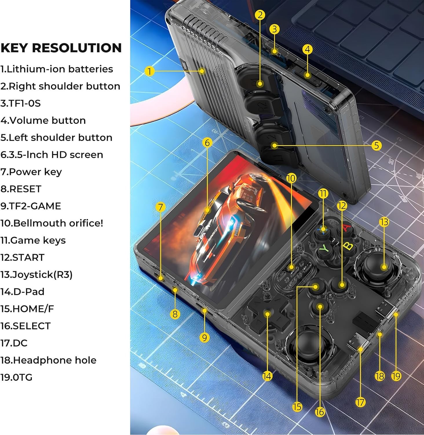 R36S Retro Handheld Video Game Console 64GB 20,000+ Games 3.5 Inch IPS Screen US