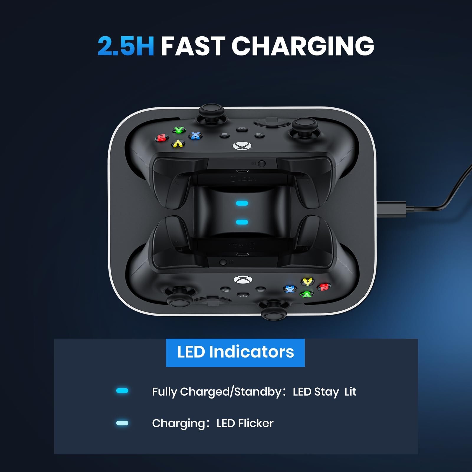 NEWDERY Controller Charger Station for Xbox Battery Packs for Xbox One/Series X