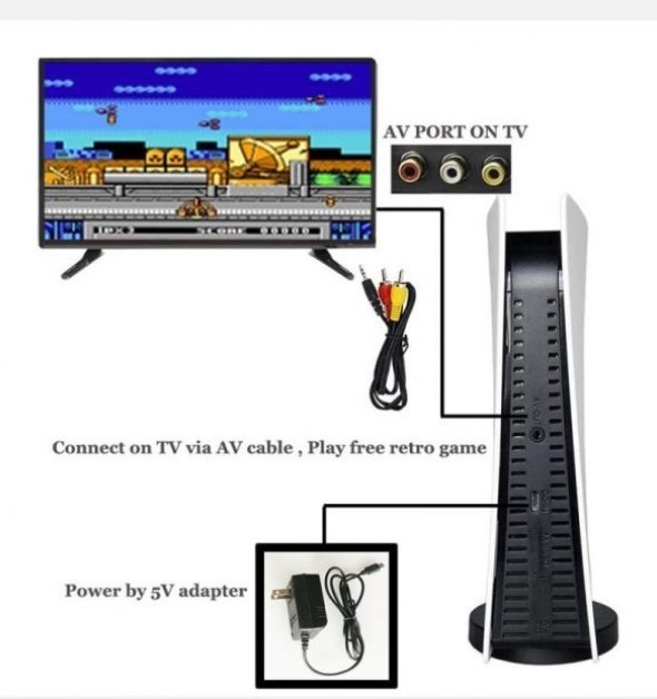 GS5 Retro Game Console – 200 Built-In Classic Games (New)