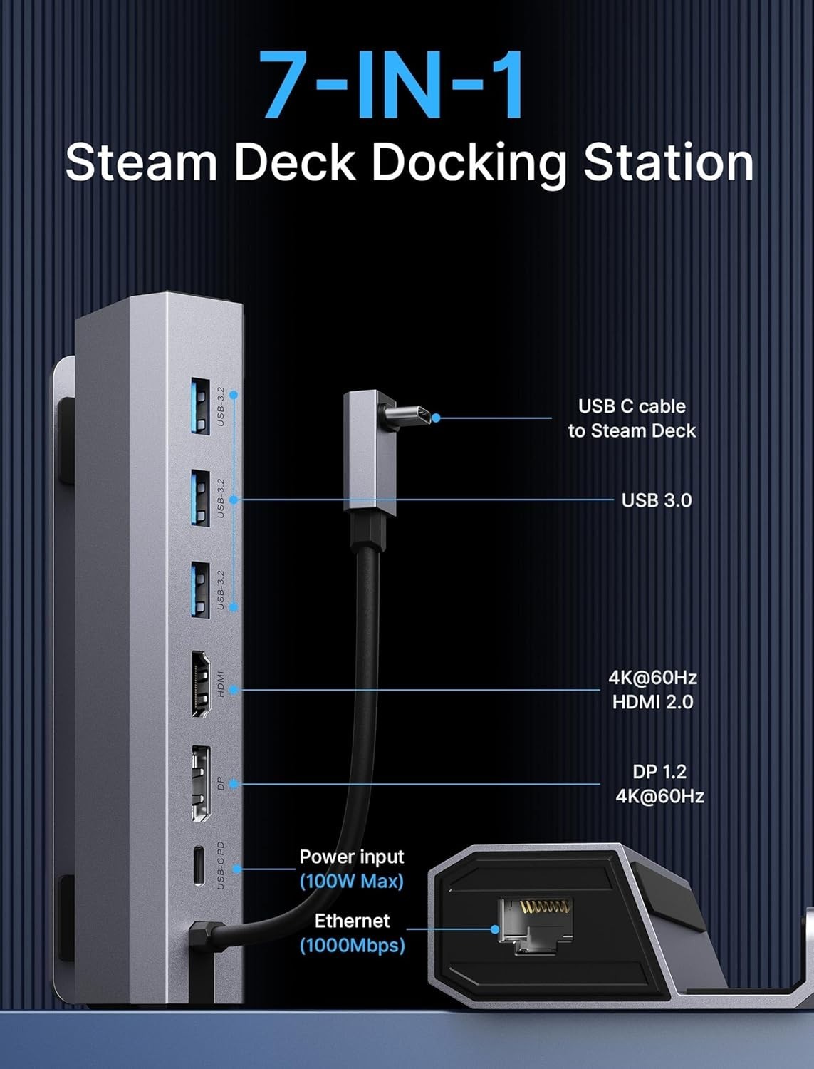 Compact USB 3.2 Dock with HDMI & DisplayPort for High-Performance Gaming
