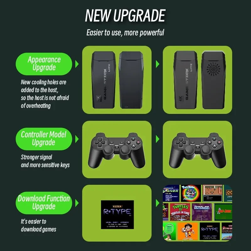 DATA FROG Retro Video Game Console 2.4G Wireless console game Stick 4k 10000 D