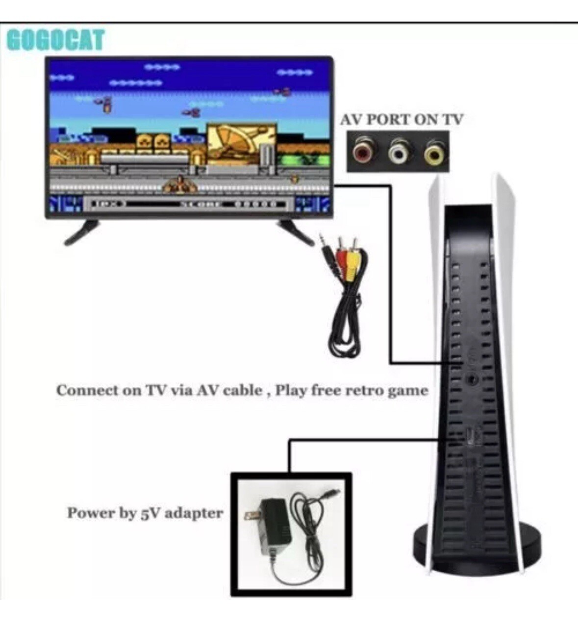 🎮 GS5 Game Console – 300 Retro Games (USB Wired Game Player)