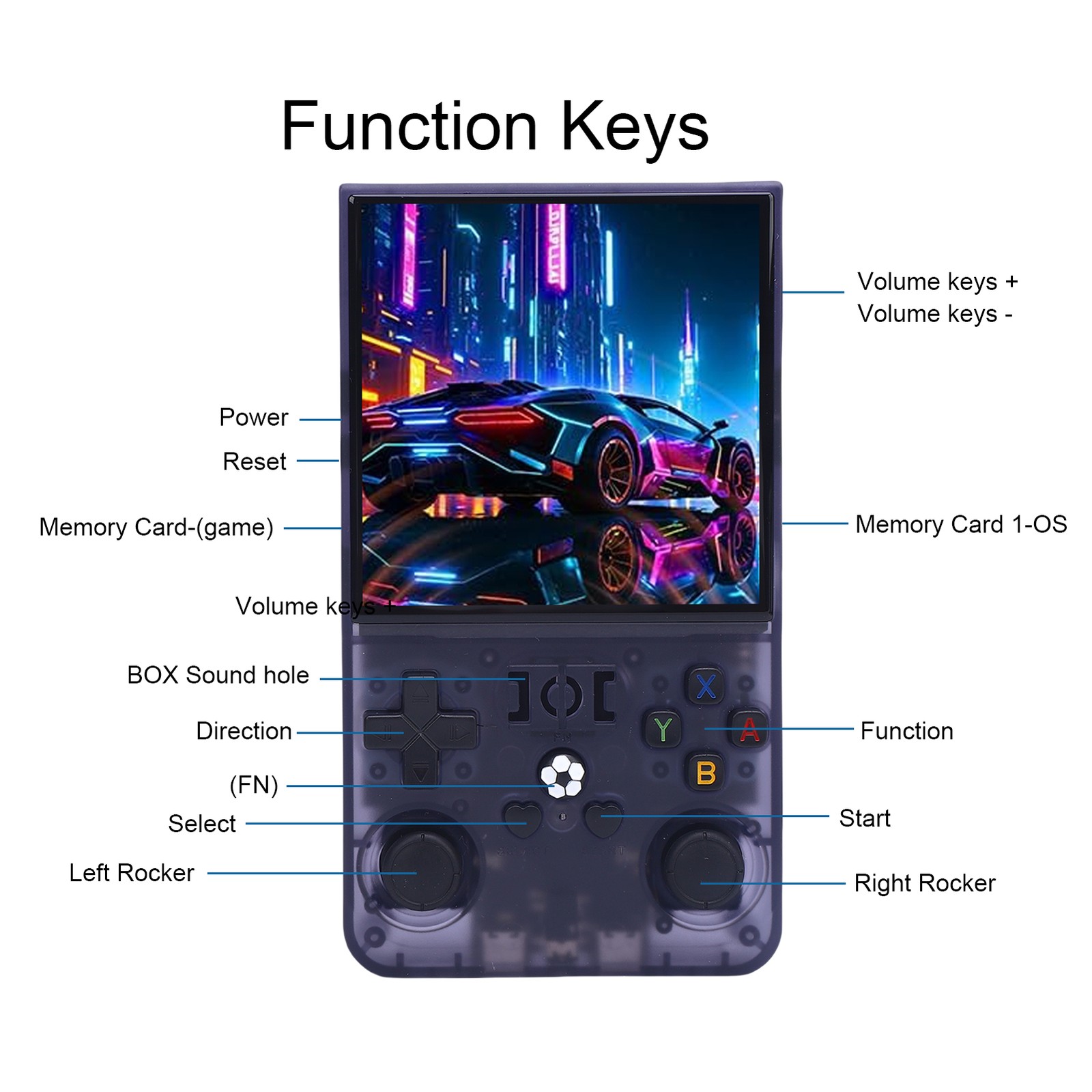Portable Handheld Video Game Console Translucent Grey 4 Inch Screen 4000mAh