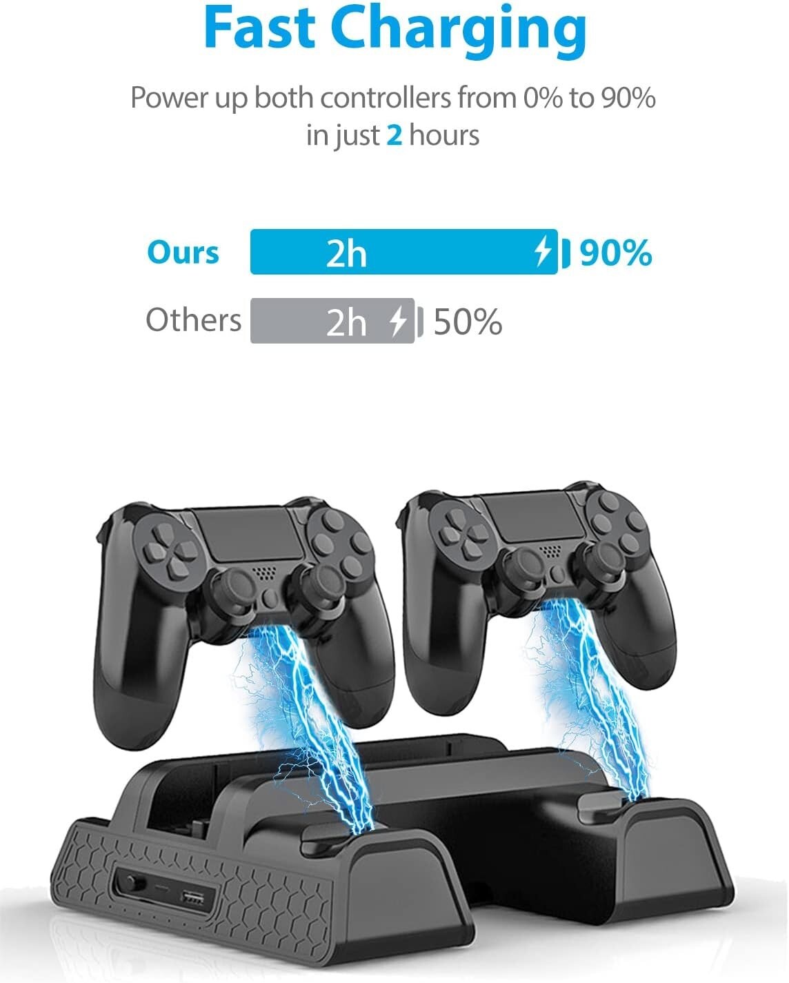 For Xbox Vertical Cooling Stand Controller Charging Station USB For Xbox One/S/X