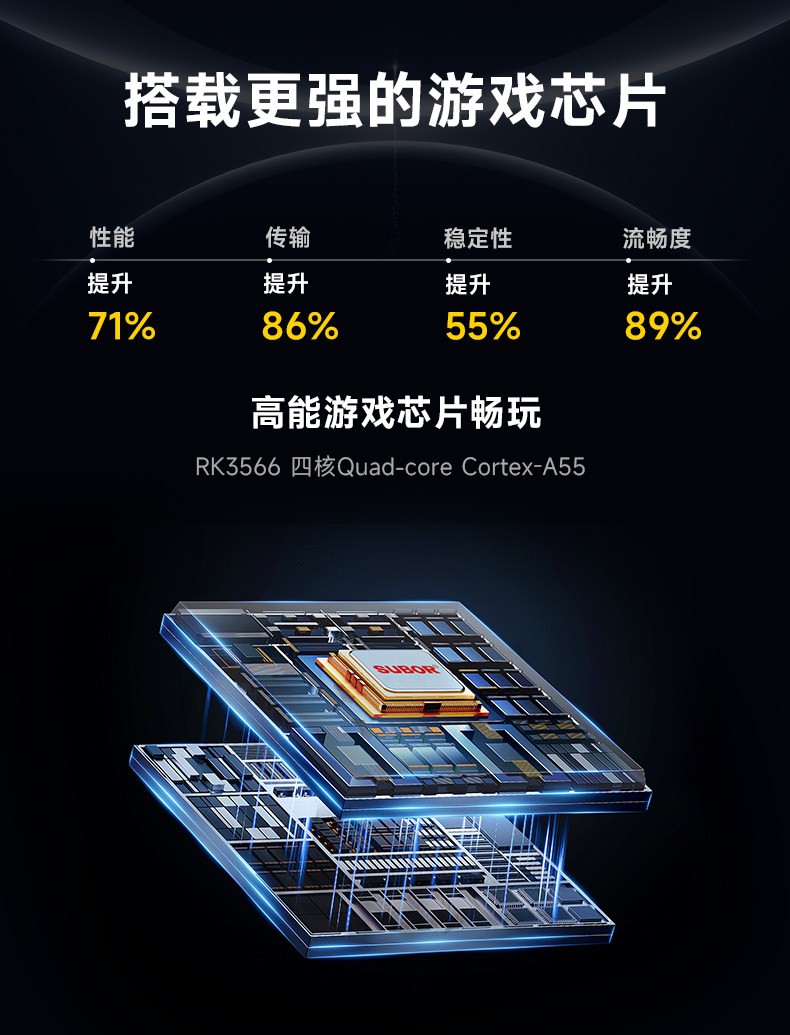 Subor Q960 Game console, open-source handheld device with TV connection