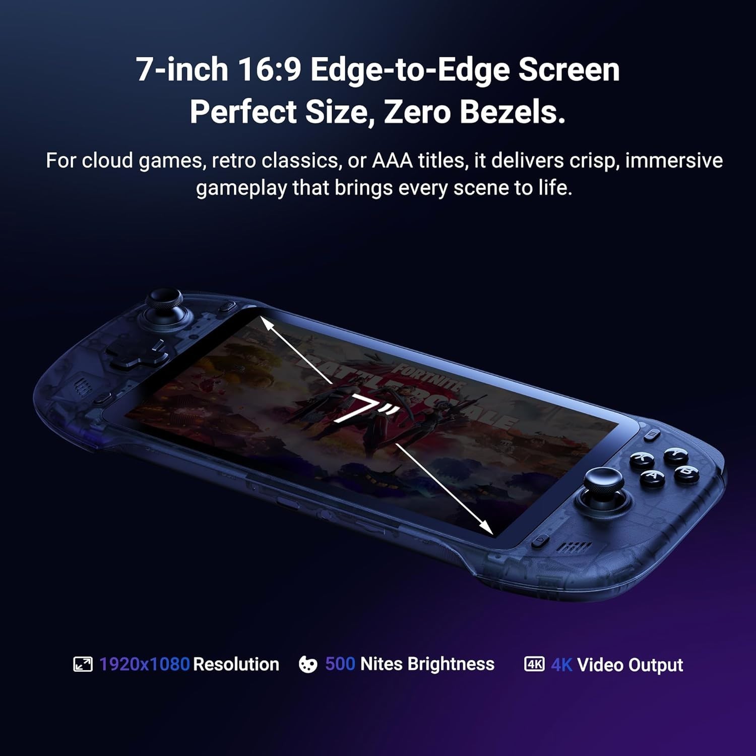 OnePro Handheld Console – Play Anywhere with 64GB Storage, Cloud & Retro Games!