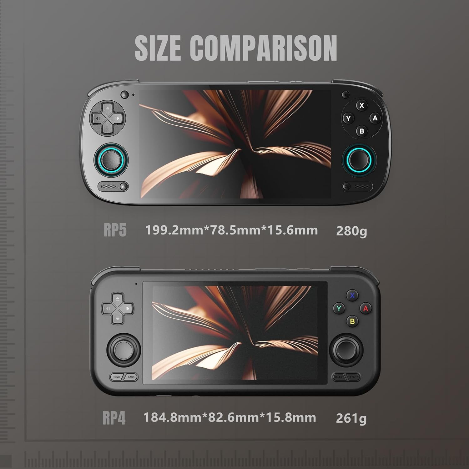 Retroid Pocket 5 Handheld Retrogaming Console