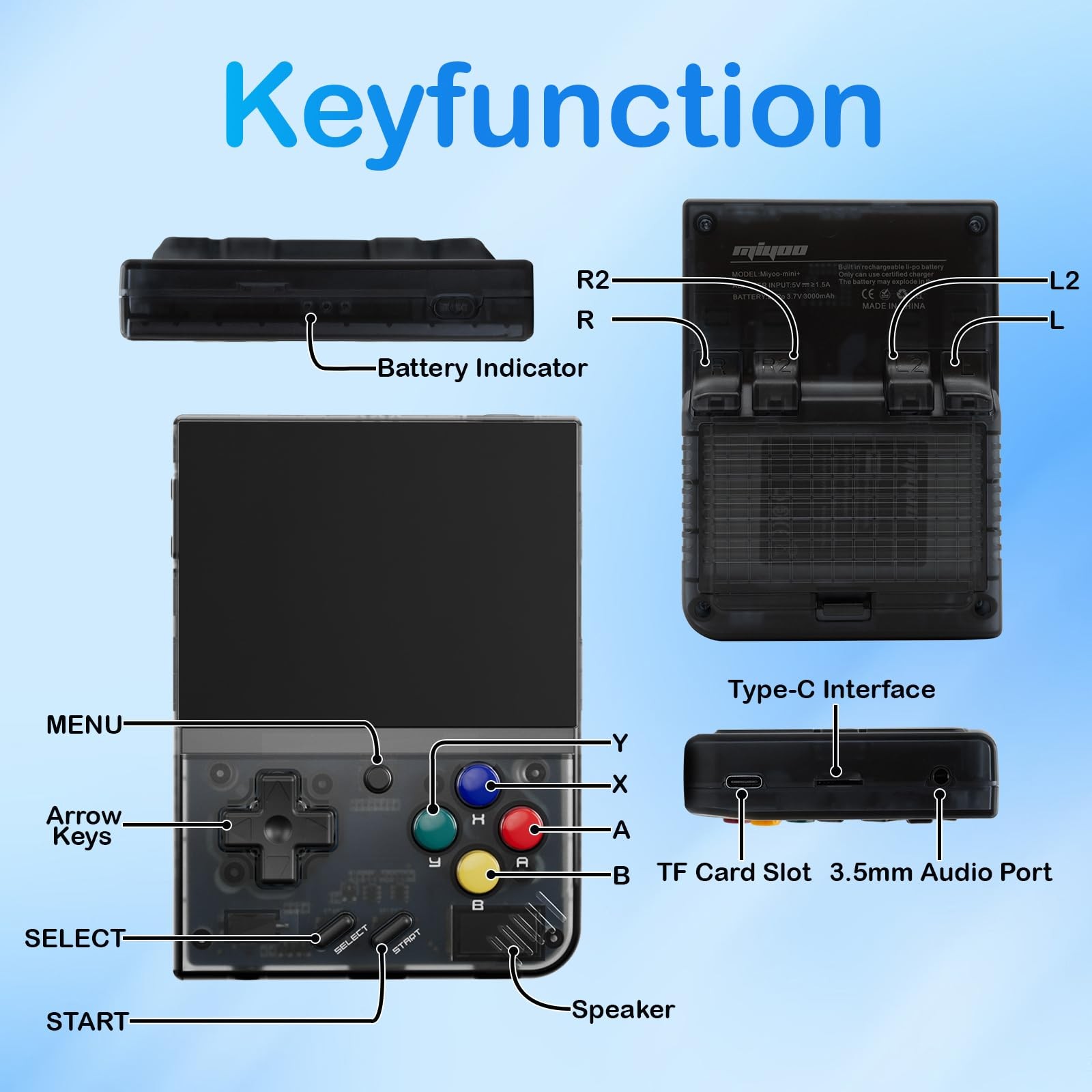 Miyoo Mini Plus Retro Game Console,3.5 Inch IPS Classic System Retro Video Games