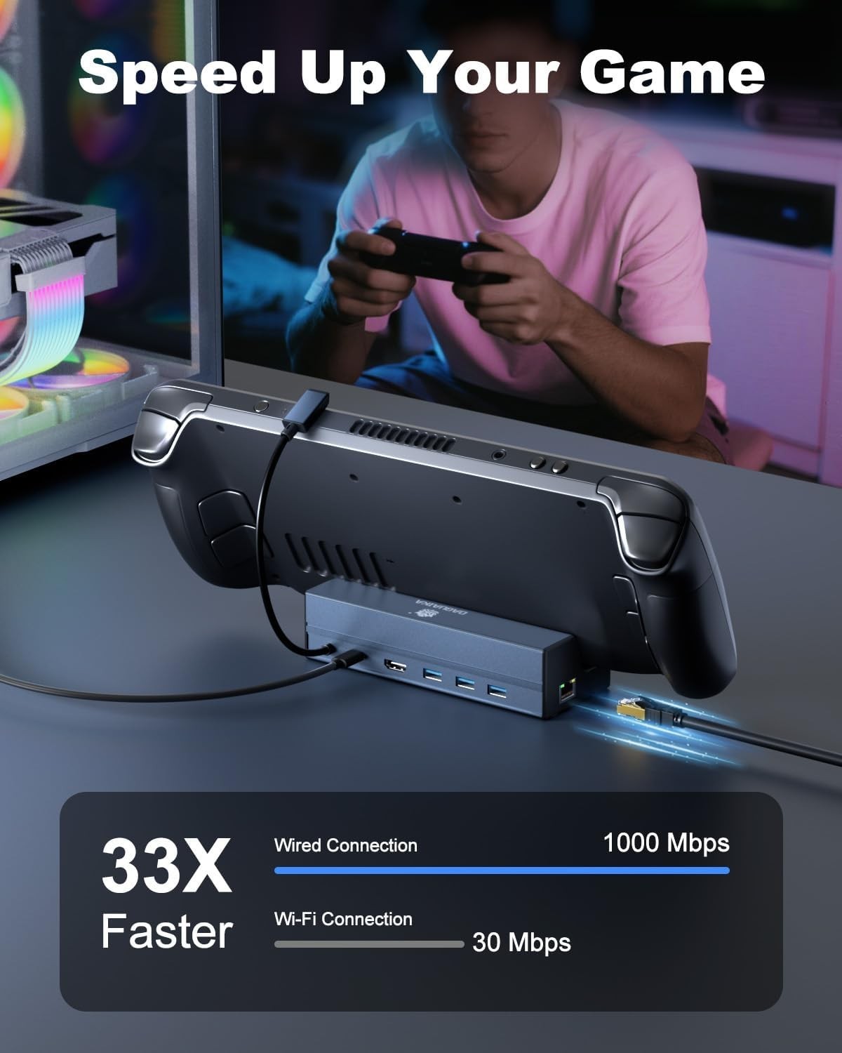Compact Steam Deck Dock: 6 Ports with 4K HDMI, Ethernet, and Lifetime