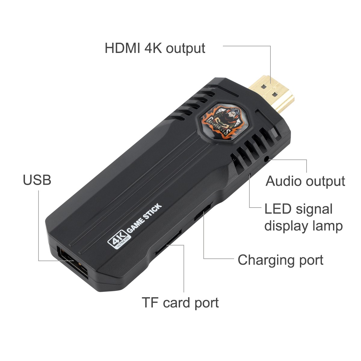 4K HDMI Retro Game Console Output Plug and Play 30000+ Game Gamepad Controllers
