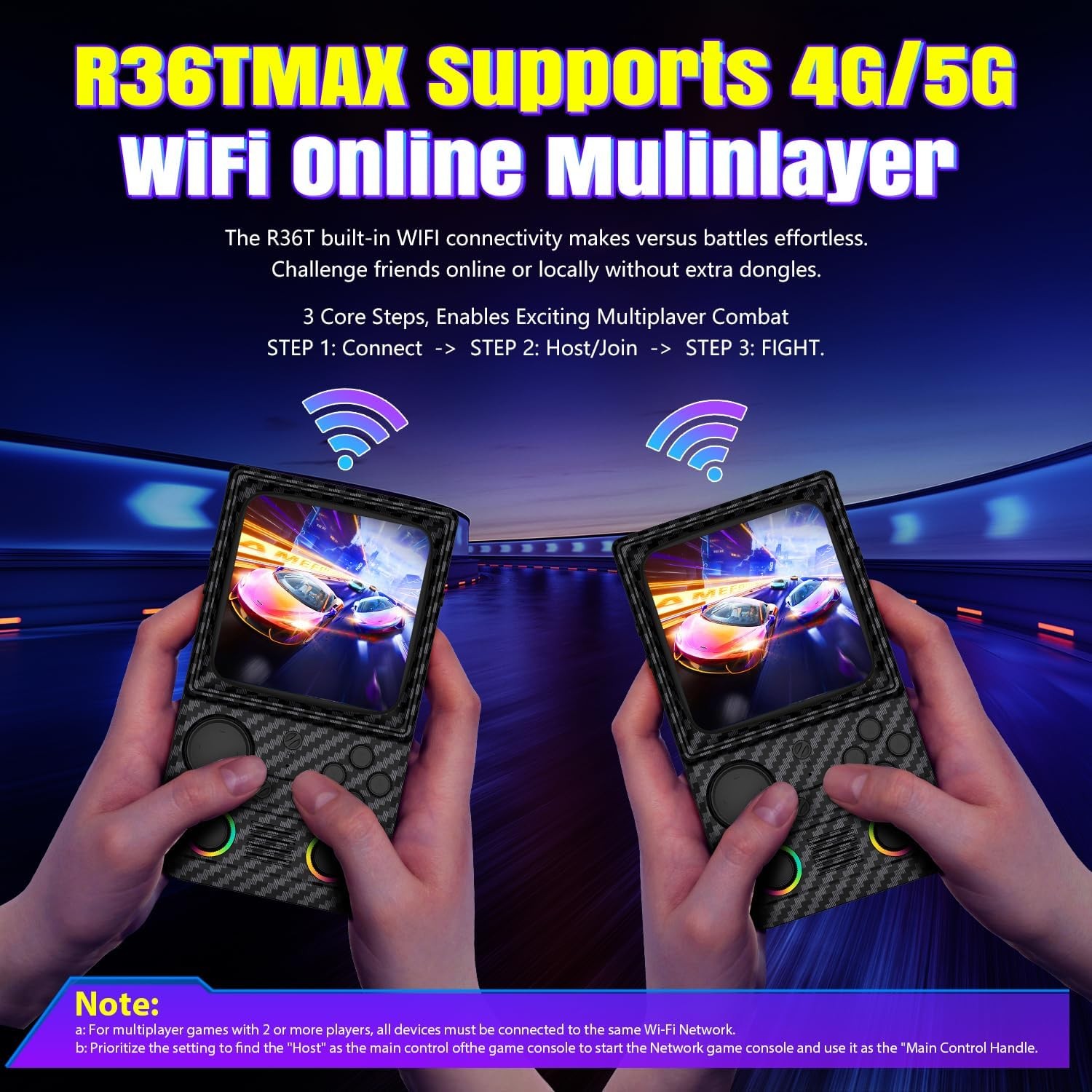 R36TMAX Retro Gaming Console, 4.0” IPS Screen, Retro Handheld Game Console 6…