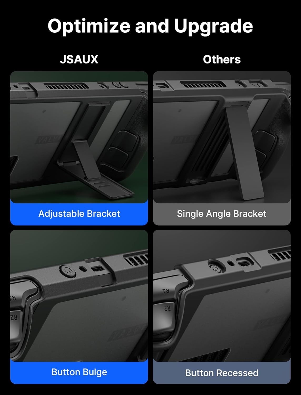 Ergonomic Kickstand Case for Steam Deck – Adjustable TPU Protection, Black