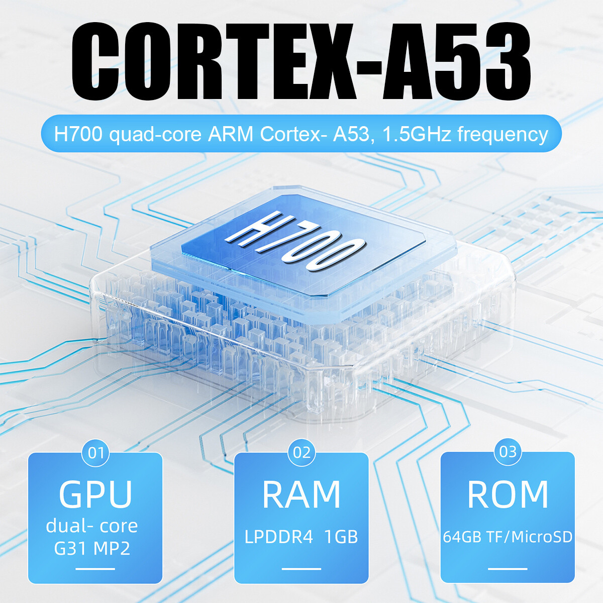 Updated 3.5’Video Game Handheld Game Console Linux System H700 Quad-core ARM US
