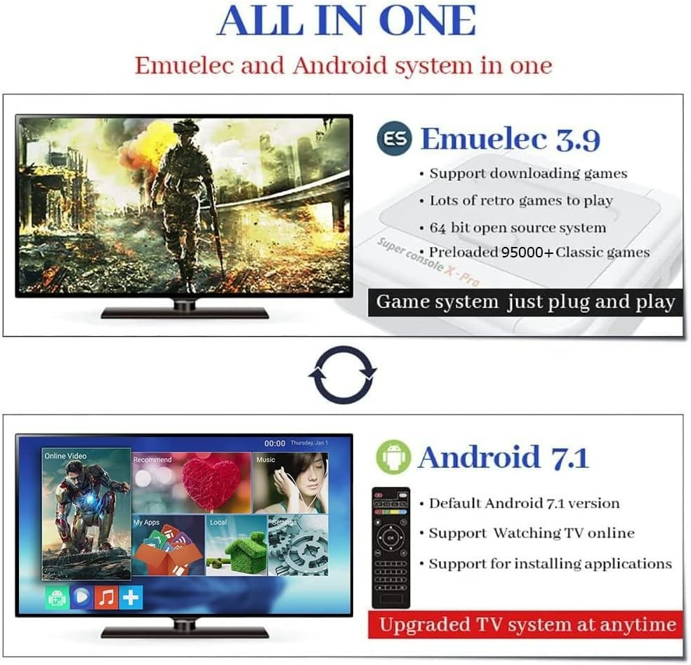 Super Console X Pro: 37,000+ Retro Games & 4K TV Support – Wireless Controllers