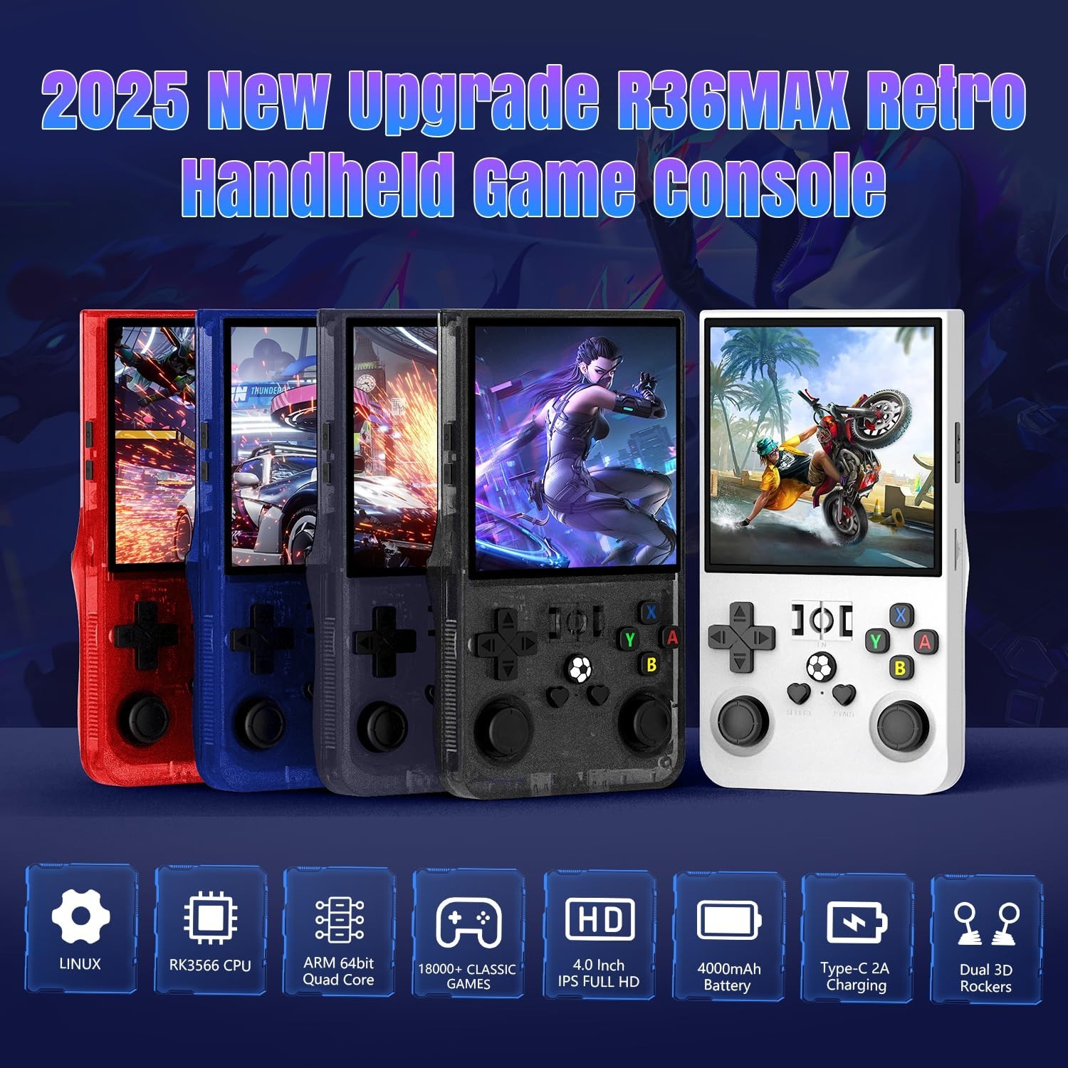 Retro Handheld Gaming Console – 4″ IPS HD Screen, 18,000+ Games, 4000mAh Battery